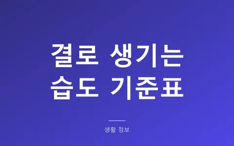 결로 생기는 습도, 실내온도별 이슬점표 (25℃·50% 기준)