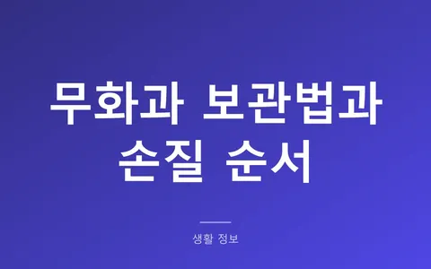 무화과 보관법, 냉장 3일이 한계인 이유와 손질 순서